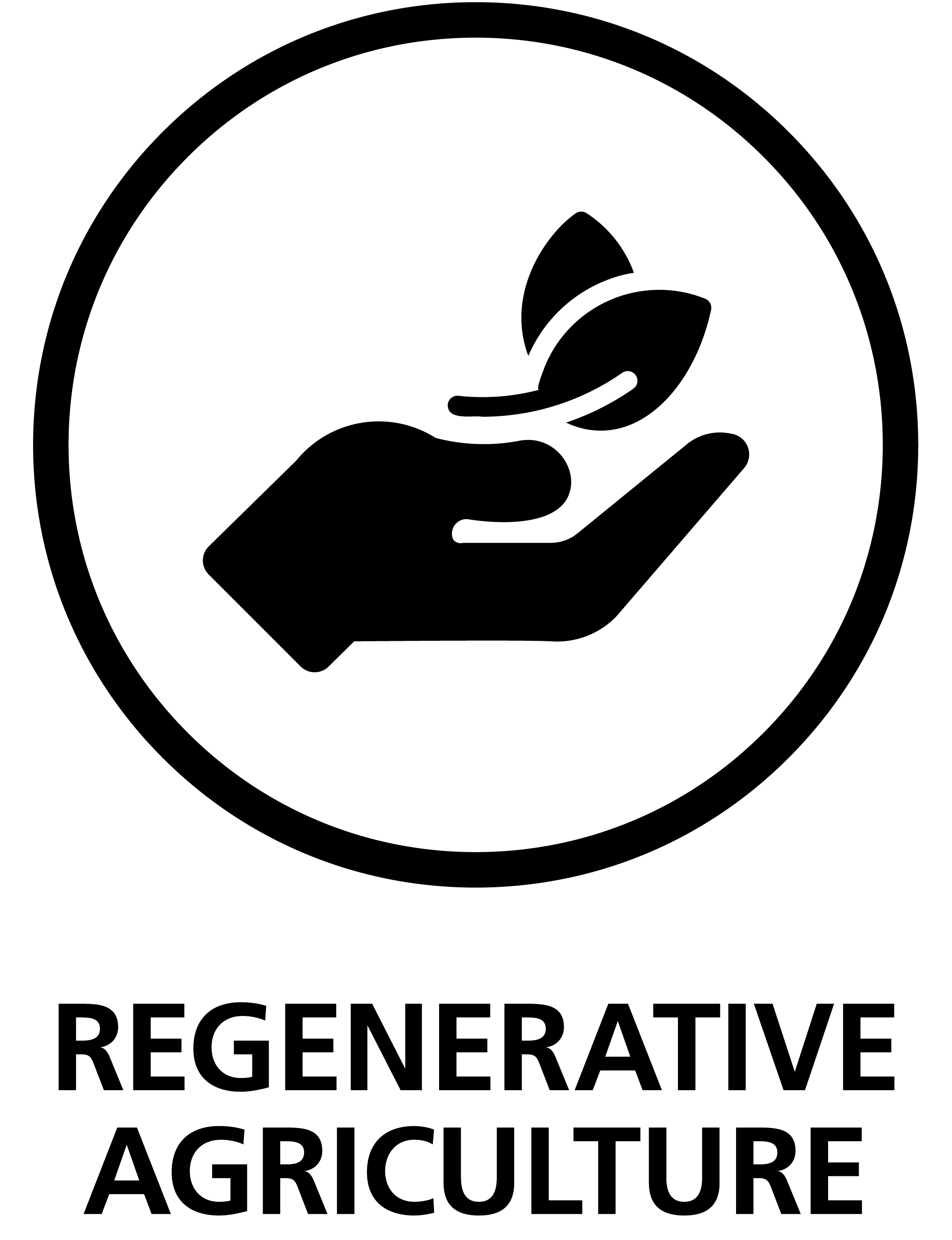 Regenerative Argiculture